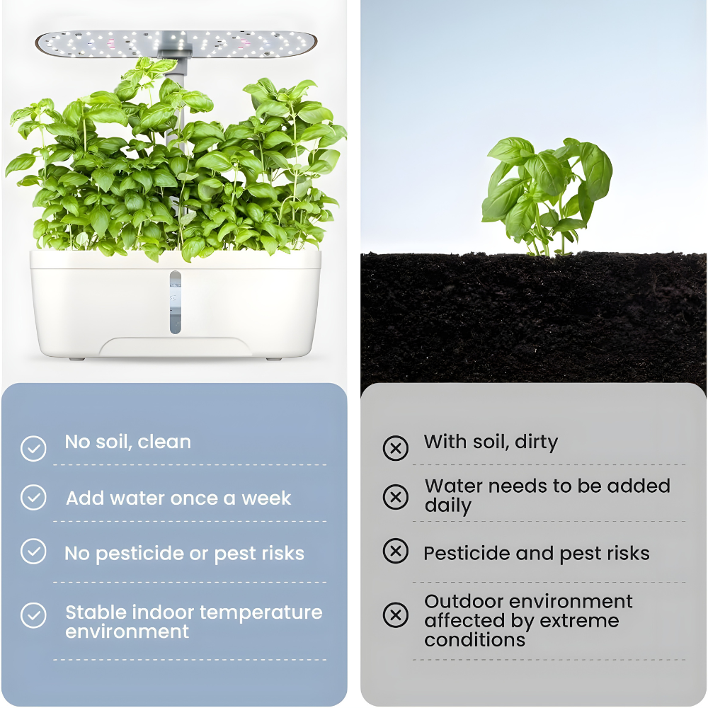 AeroLite 6-Pod Smart Garden