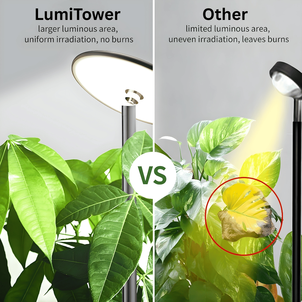 LumiTower Pro Grow Light