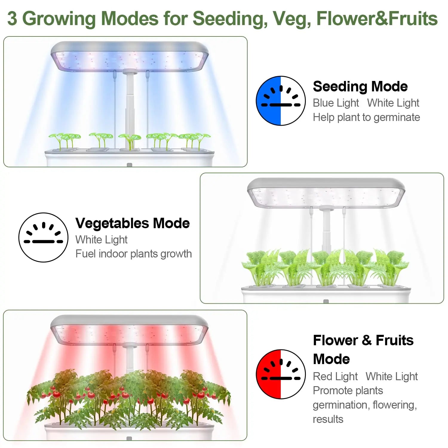 VerdeOS 14-Pod Smart Garden
