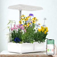 Smart Gardens
