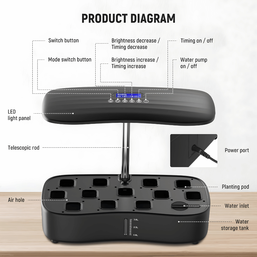 AeroGrow 12-Pod Hydroponic Growing System