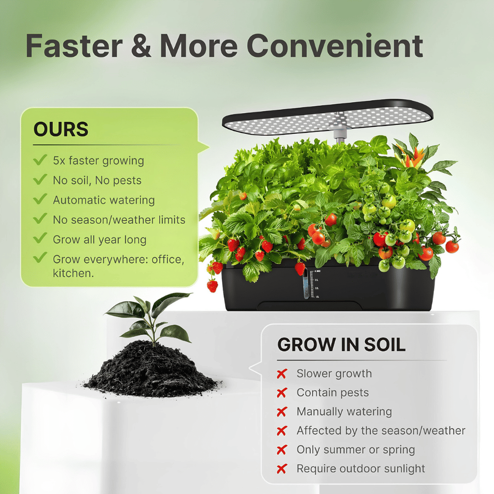 AeroGrow 12-Pod Hydroponic Growing System
