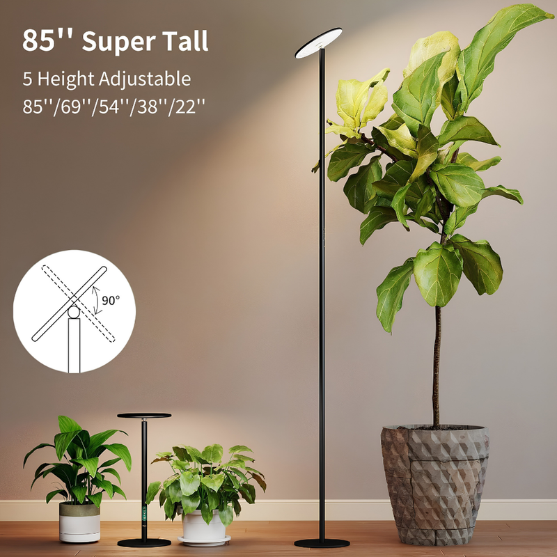 GLANTA Full Spectrum LED Grow Light