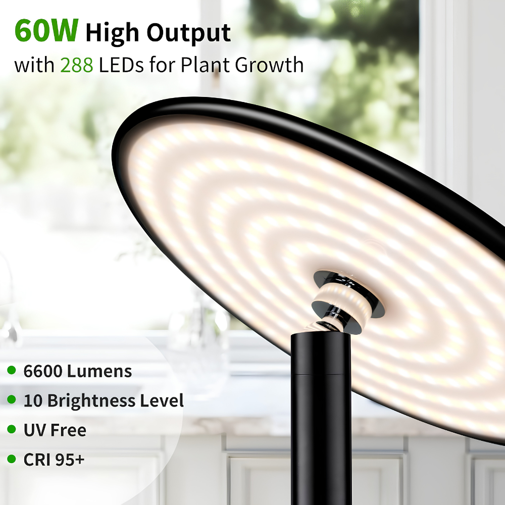 GLANTA Full Spectrum LED Grow Light