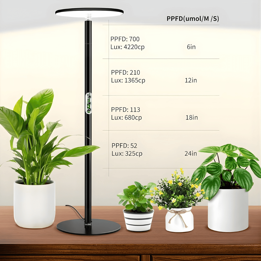 Black LED grow light with plants on a wooden surface and PPFD information displayed.