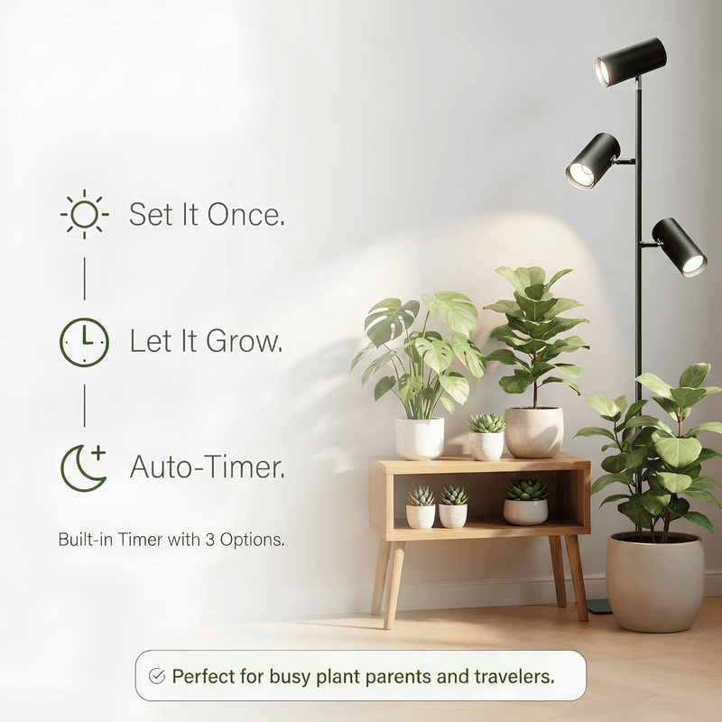 STRALE Multi-Angle LED Grow Light